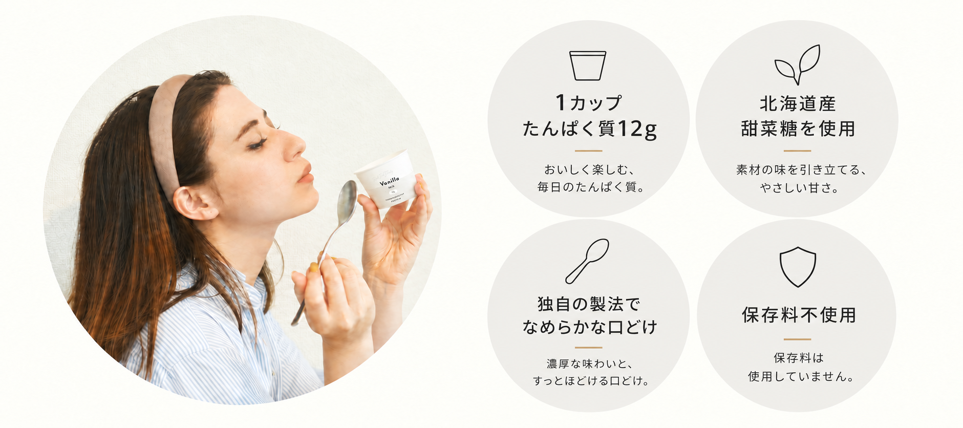 SWAN ICECREAMの商品特徴